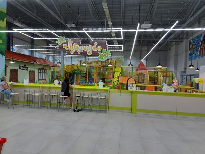 Торговая площадь от 5 до 810 м.кв