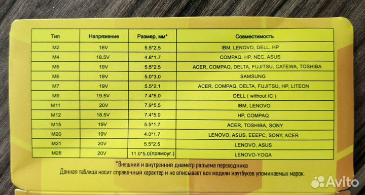 Переходник для зарядки ноутбука