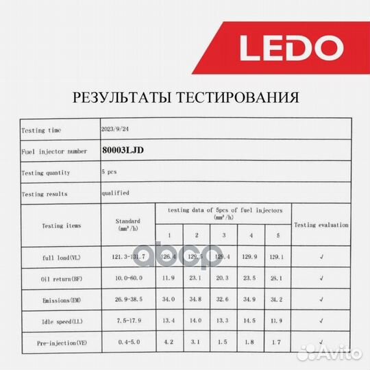 Форсунка топливная дизель 80003LJD ledo