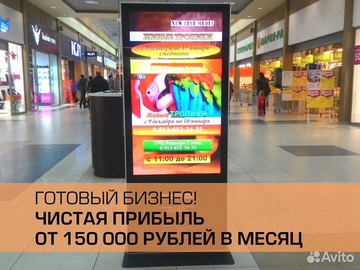 Готовый бизнес на digitаlБaннeрах