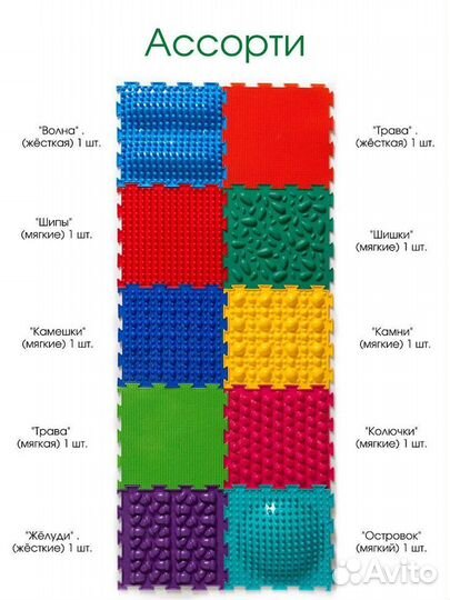 Новые ортоковрики с доставкой