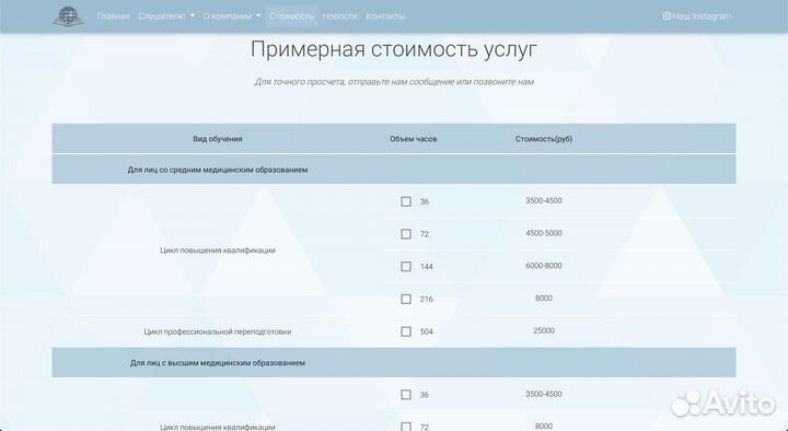 Создание сайтов