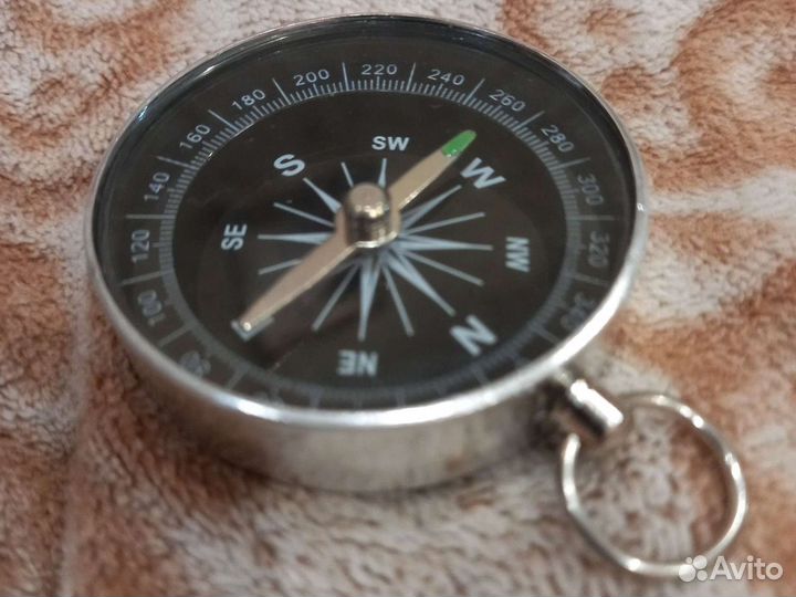 Компас