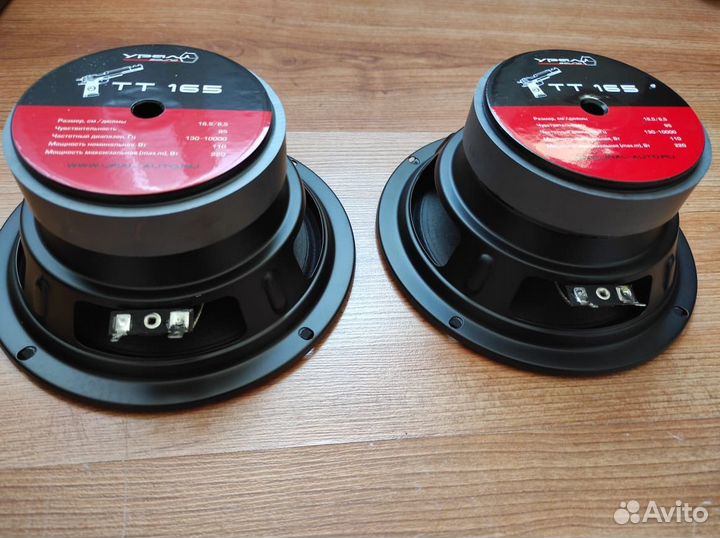 Автомобильные динамики