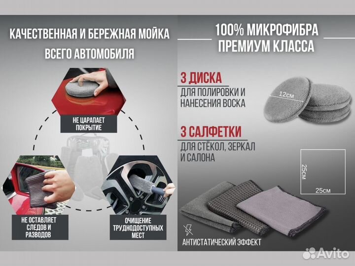 Набор для детейлинг мойки авто