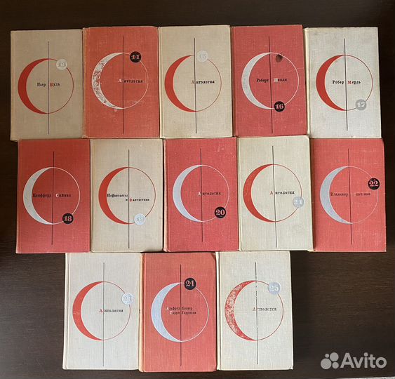 Библиотека современной фантастики