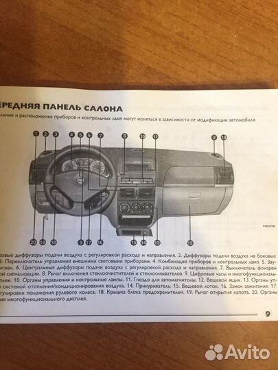 Руководство по эксплуатации fiat