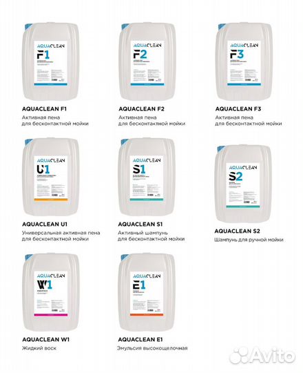 Производство автохимии AquaClean