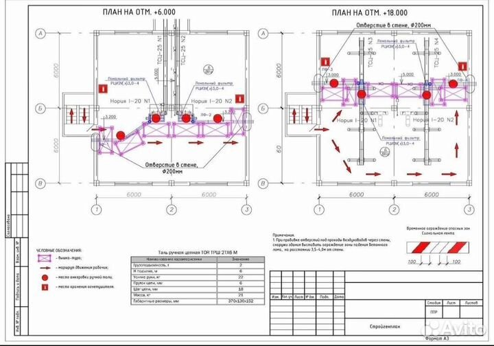 Ппр Технологические Карты Исполнительная