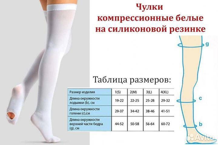 Компрессионные чулки