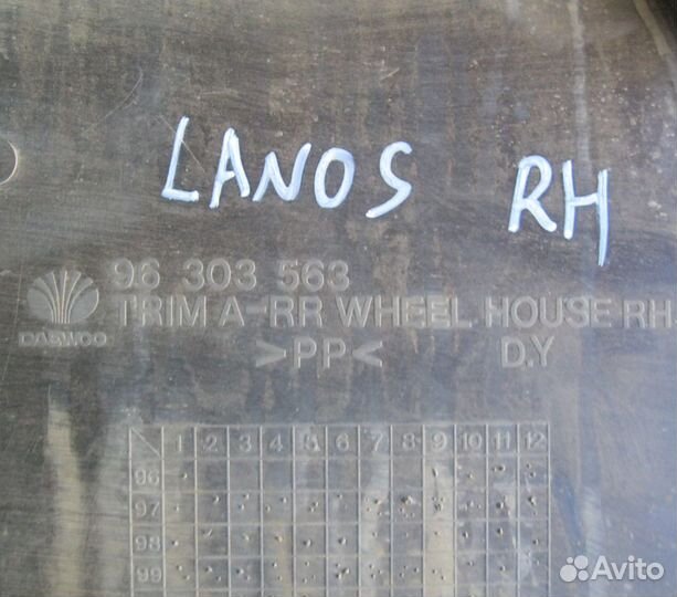 Обшивка багажника Daewoo Lanos