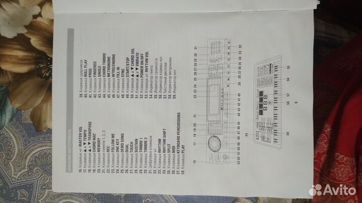 Профессиональный Электронный Синтезатор NPN-939