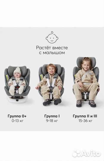 Новое автокресло Happy Baby 0-12 лет до 36кг