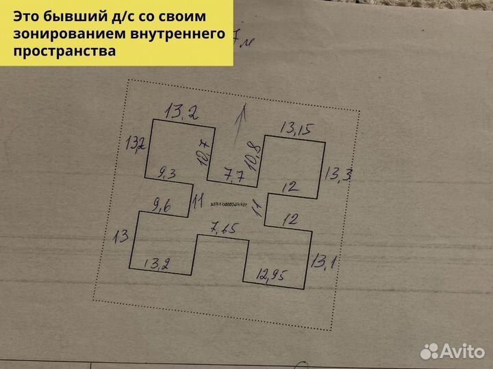 Реконструкция здания с доходом по рынку 243%