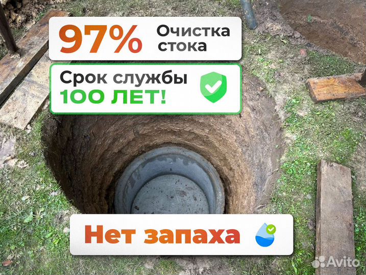 Септик под ключ За 1 день