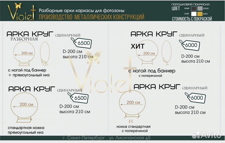 Каркасы для фотозоны (смотрите все картинки)
