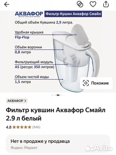 Кувшин Аквафор Смайл