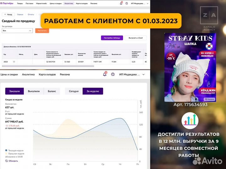 Продвижение карточки товара на Wildberries в топ