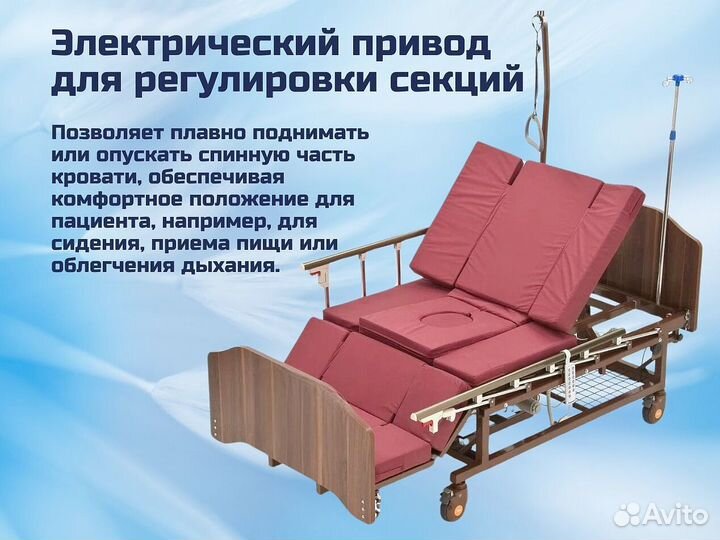 Кровать медицинская функциональная