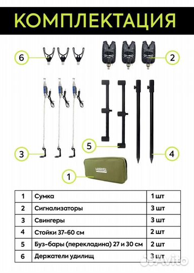 Сигнализаторы поклевки hirisi 3шт
