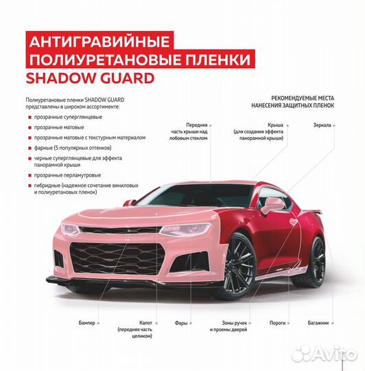 Защитная прозрачная Бронепленка на авто