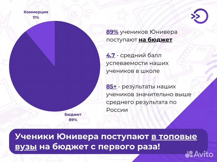 Репетитор по русскому языку и литературе ОГЭ ЕГЭ