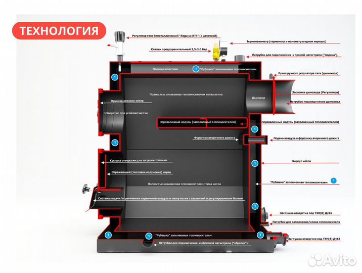 Твердотопливный котел 16 кВт Lite