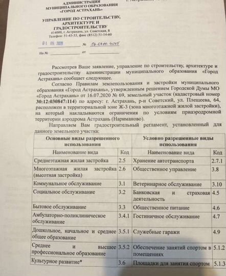 Участок 8 сот. (ИЖС)