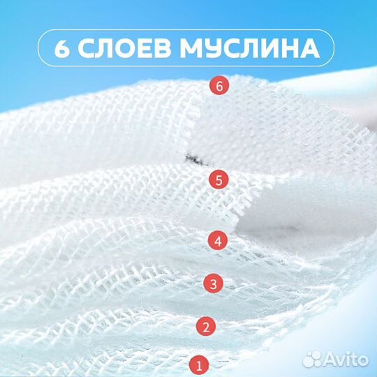 Плед одеяло муслиновый