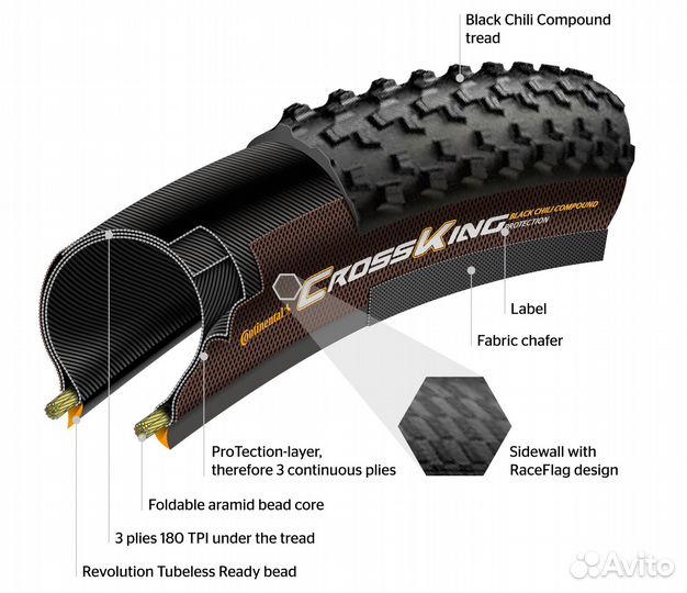 Покрышка 27.5*2.2 Continental CrossKing ProTection
