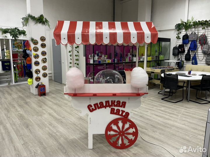 Сладкая вата на ваш праздник/мероприятие