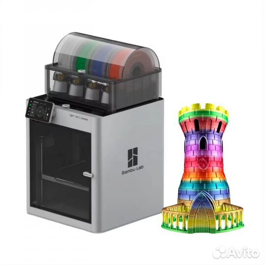 Печать на 3D принтере