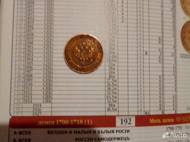 Монета номиналом 1-на копейка 1916