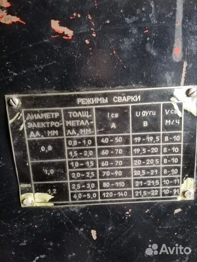 Сварочный аппарат