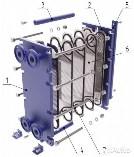 Пластинчатые теплообменники для майнинга