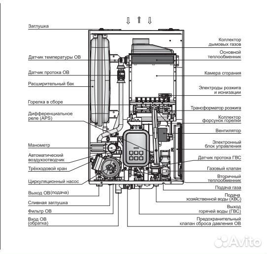 Настенный газовый котел Navien Deluxe Plus -24k coaxial