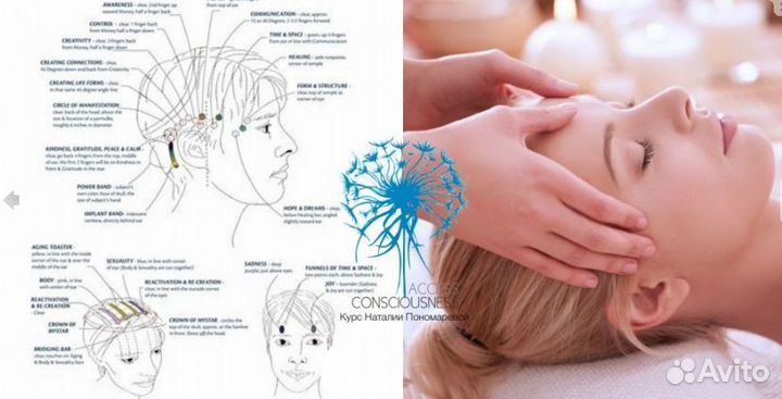 Массаж релакс