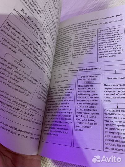 Егэ сборник обществознание; Баранов,Шевченко