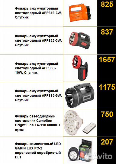 Фонари Аккумуляторные и Налобные