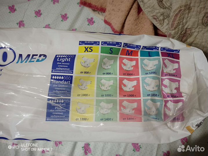 Подгузники для взрослых