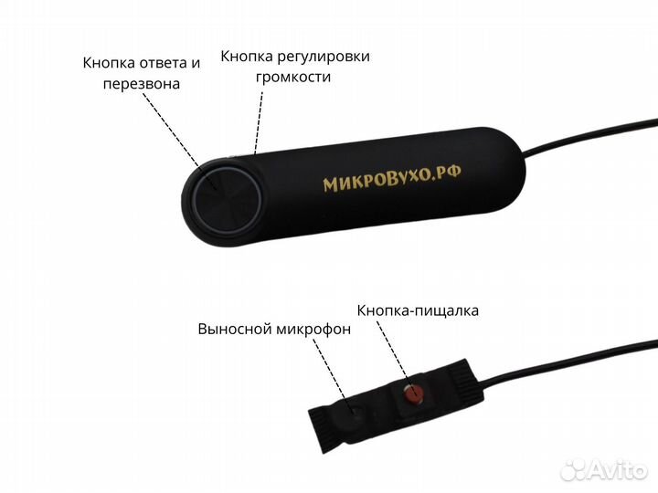 Микронаушники