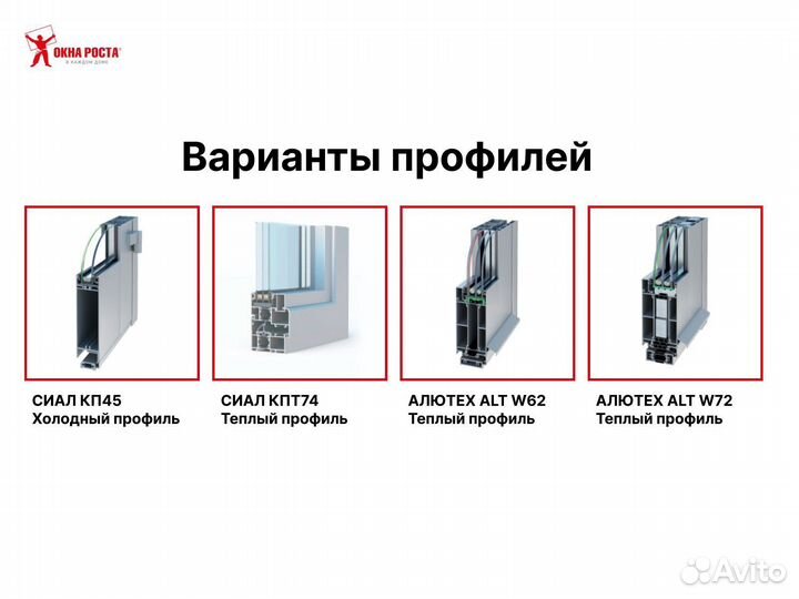 Окна алюминиевые