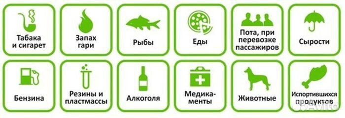 Обработка сухим туманом