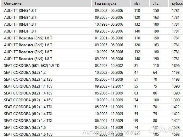 Диск тормозной задний PBD2805 vag polo