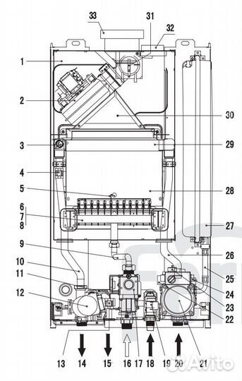 Котёл газовый Ferroli Fortuna F 24 двухконт. 24кВт