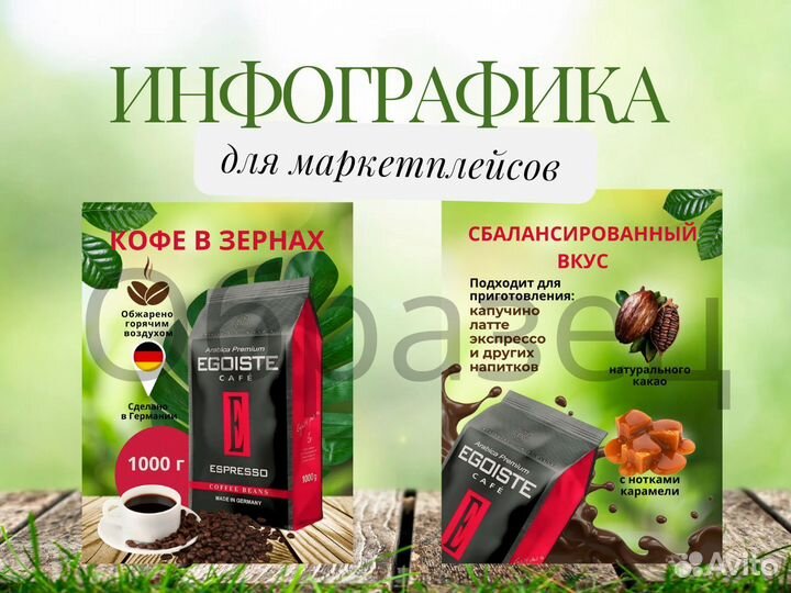 Инфографика для маркетплейсов Wildberries/Ozon