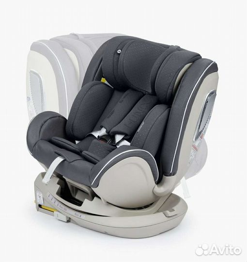 Новое автокресло Happy Baby i-Unix 0-36 кг isofix
