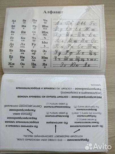 Правила по русскому и математике с 1-4 класс