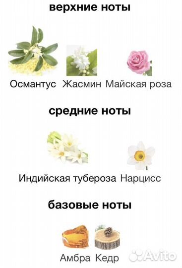 Kilian Good Girl Gone Bad 10 мл распив оригинал