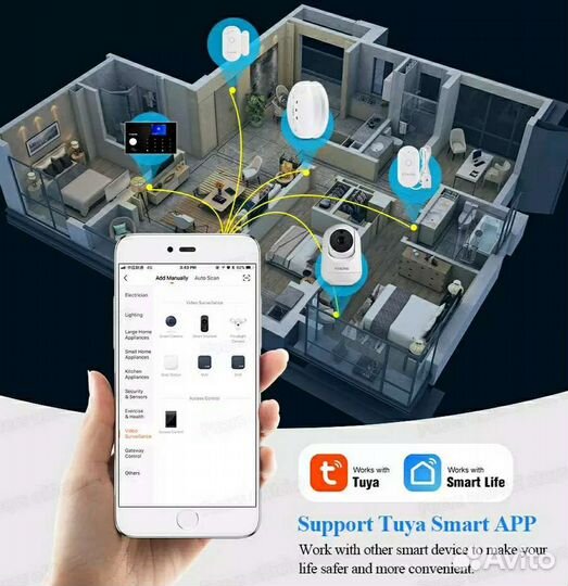 Умная ip камера видеонаблюдения Tuya